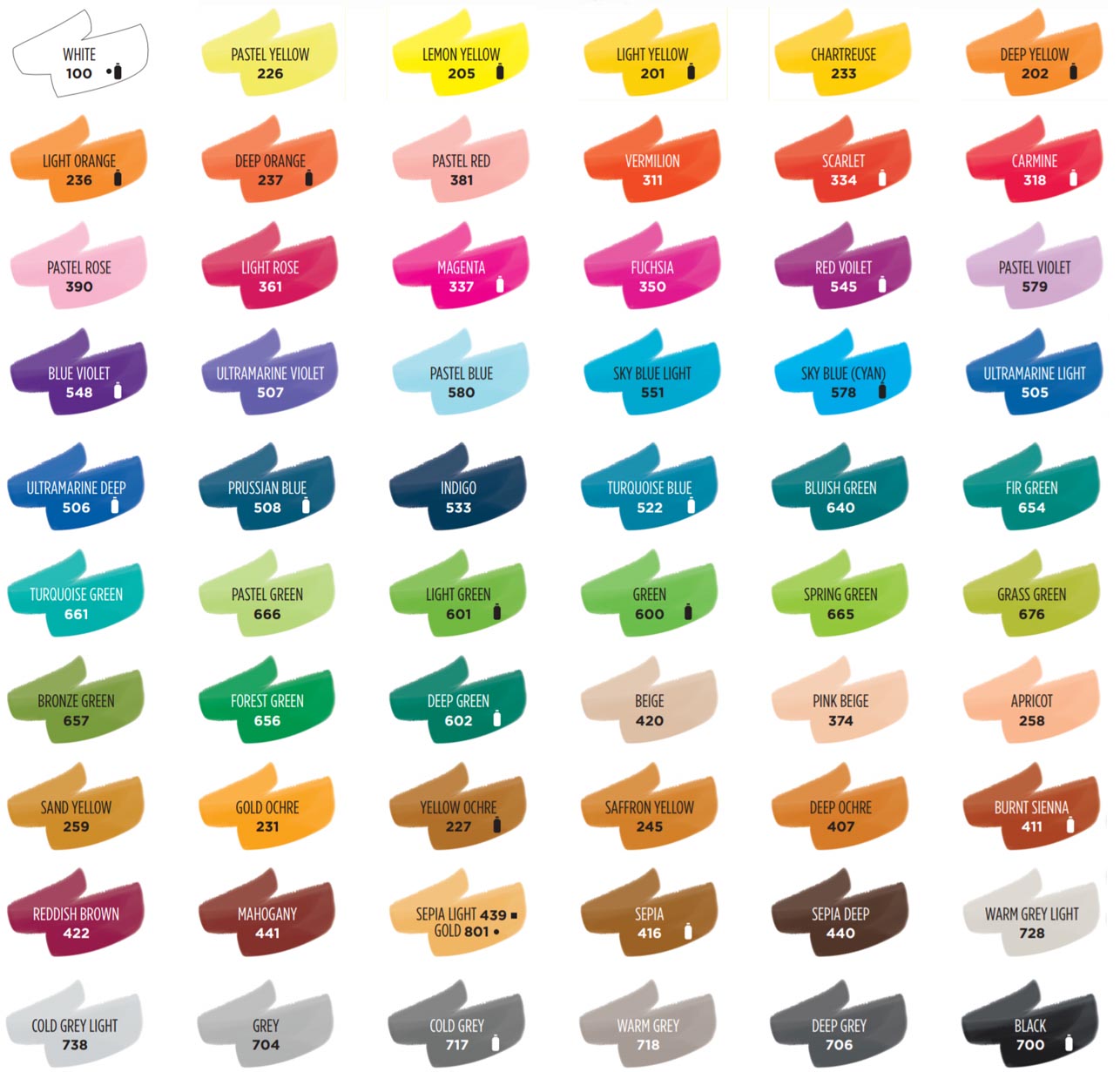 Ecoline Color chart